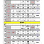 エヌフィット東陽町 / 2024年5月のプログラム表